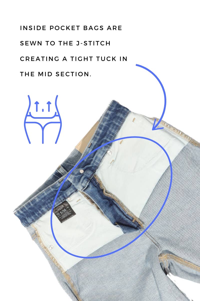 The Snatch Straight Jean