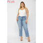 The Right Stretch Denim
